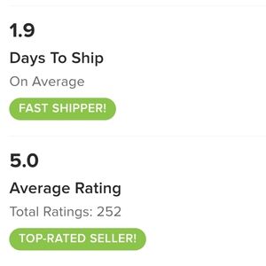 Meet your Posher, Petra